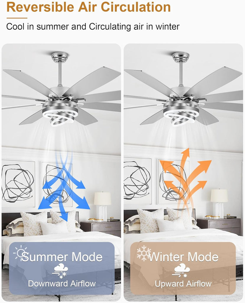 72 Inch Ceiling Fans with Lights, Large Modern Ceiling Fan with Remote Control , Dimmable