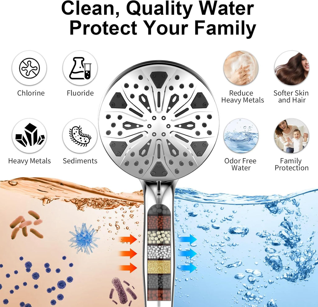 Rain Shower Head with filtered Handheld High Pressure rainfall Shower Heads with Handheld Spray Combo Adjustable