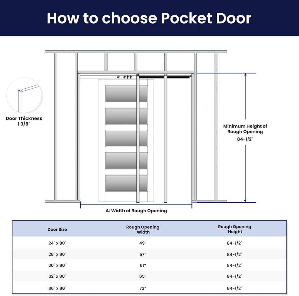 Sliding Pocket Door 24" x 80", 5-Panel Frosted Glass Panel with Soft Close Pocket Door Frame Kit, In