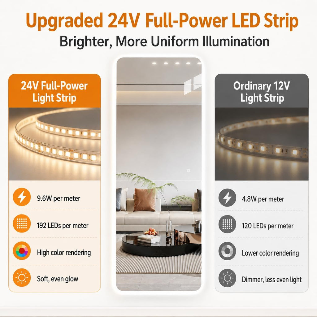 65" L x 24" W Rectangular Frameless LED Full Length Mirror with Lights, Rounded Corner Full Body Wall