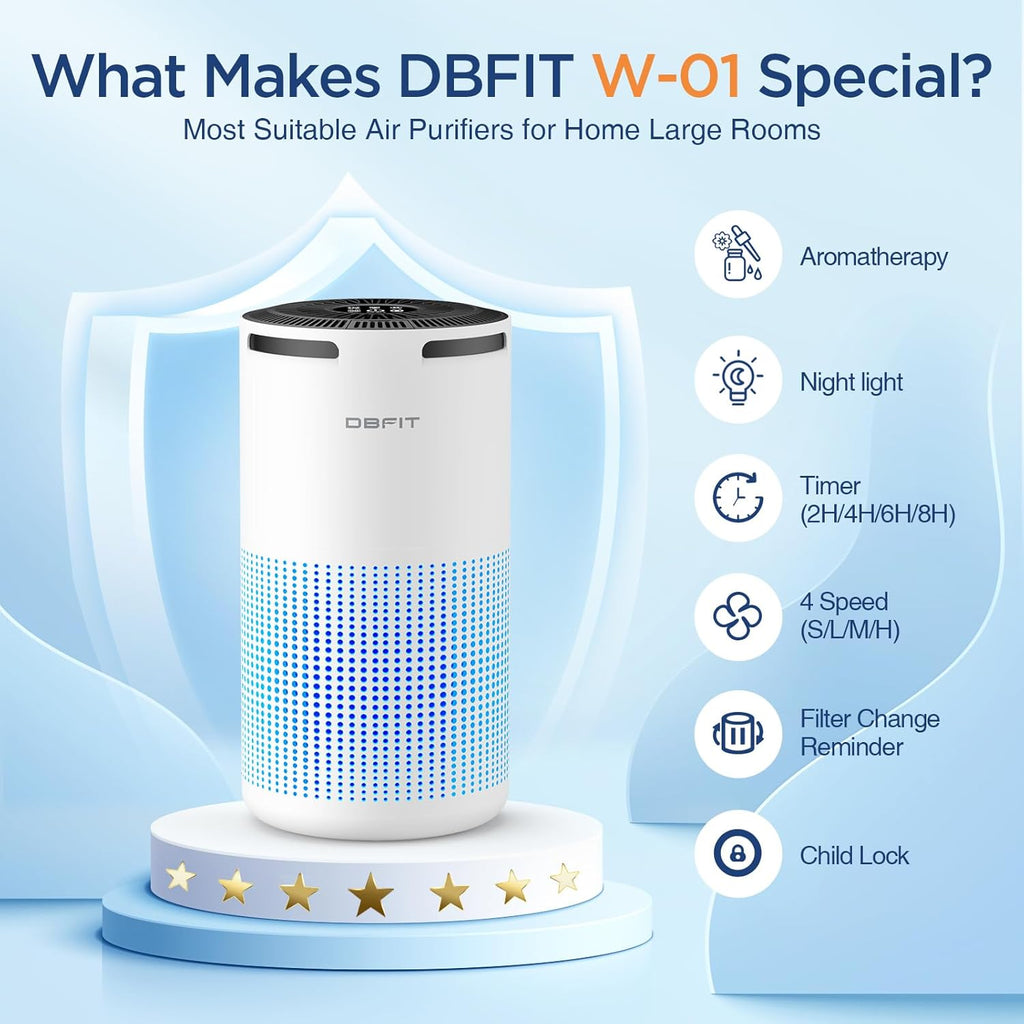 Air Purifiers for Home Large Room Up to 1500ft² with Aromatherapy, H13 HEPA Air Purifier Air Cleaner
