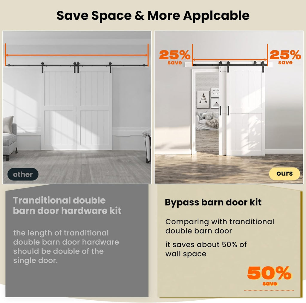 36in x 84in Double MDF Sliding Barn Doors with 6.6FT Bypass Barn Door Hardware Kit, Save Space, Wate