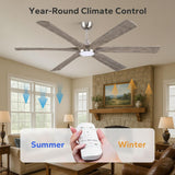 Savey'Sley 72" Ceiling Fan with LED Light and Remote - Gray