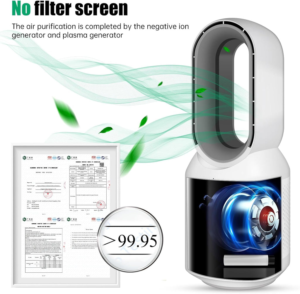 F8-AR Anion fans，air purifier machine ，No Consumables，Remove smoke，pollen，odor，suitable,automotive，t