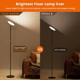 Torchiere Floor Lamps, Super Bright Floor Lamps, Dimmable 2700K-6500K LED Sky Standing Lamp