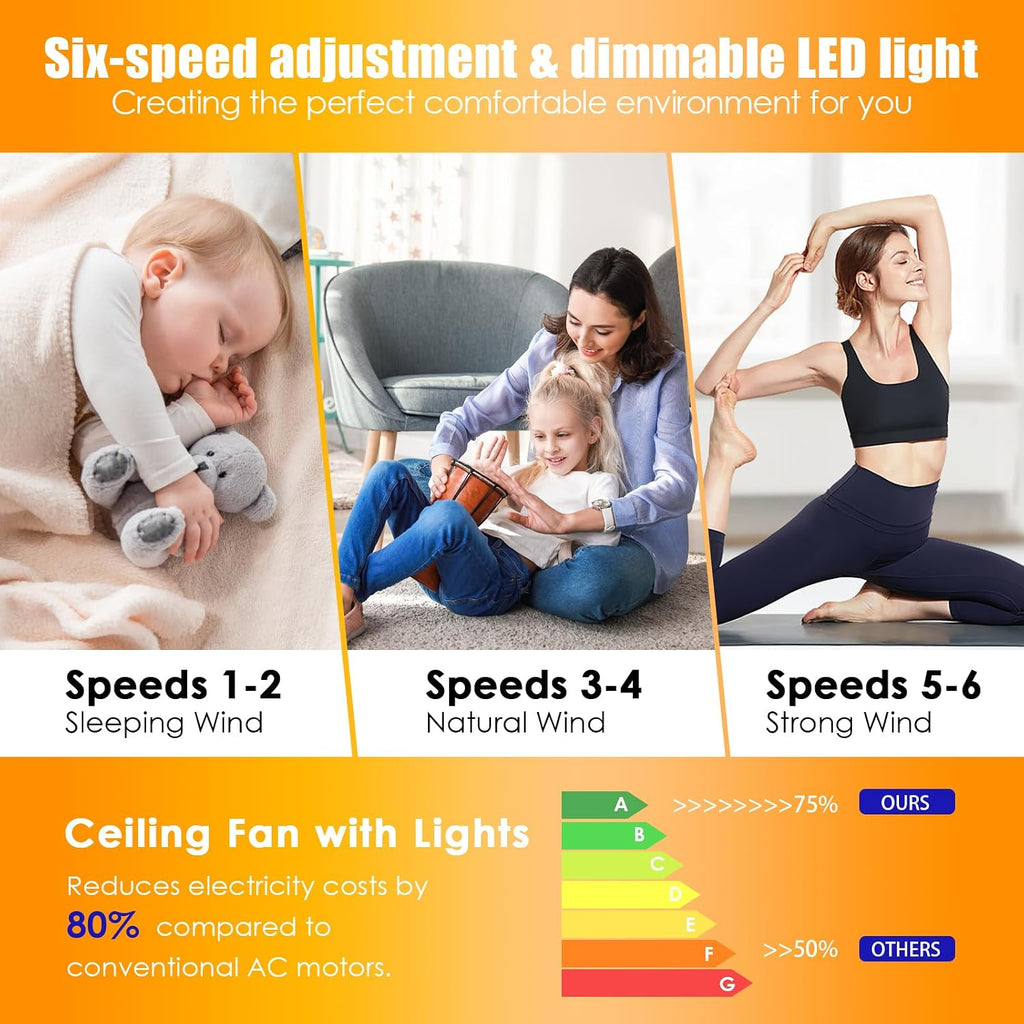Ceiling Fans with Lights, 52 Inch Low Profile Ceiling Fan with Light and Remote Control,Reversible,RGB,3CCT, Dimmable,Quiet,White Ceiling Fan for Bedroom Indoor/Outdoor Use