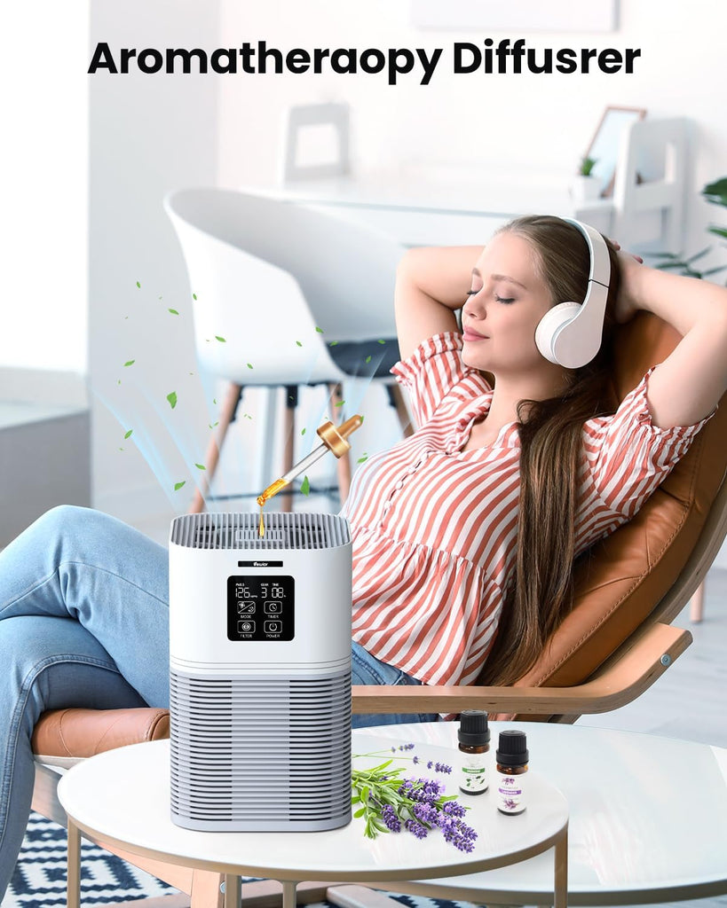 Air Purifiers for Home, Air Purifiers for Large Room up to 1200 sq.ft, H13 True HEPA Air Filter with