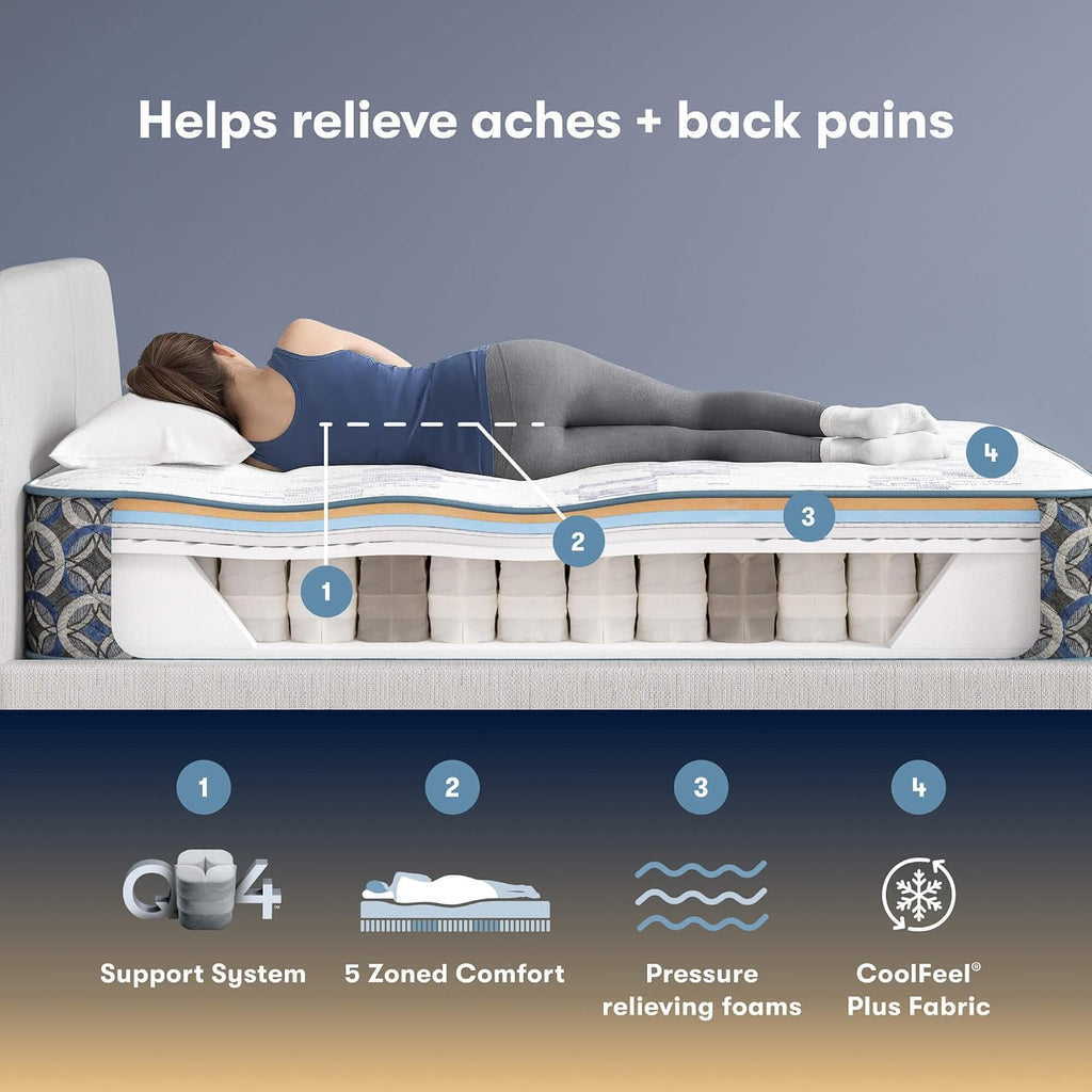 Perfect Sleeper Port Huntington 13.5" Medium Cal King Hybrid Mattress | 5 Support Zones, 4 in 1 Coils, and Cooling