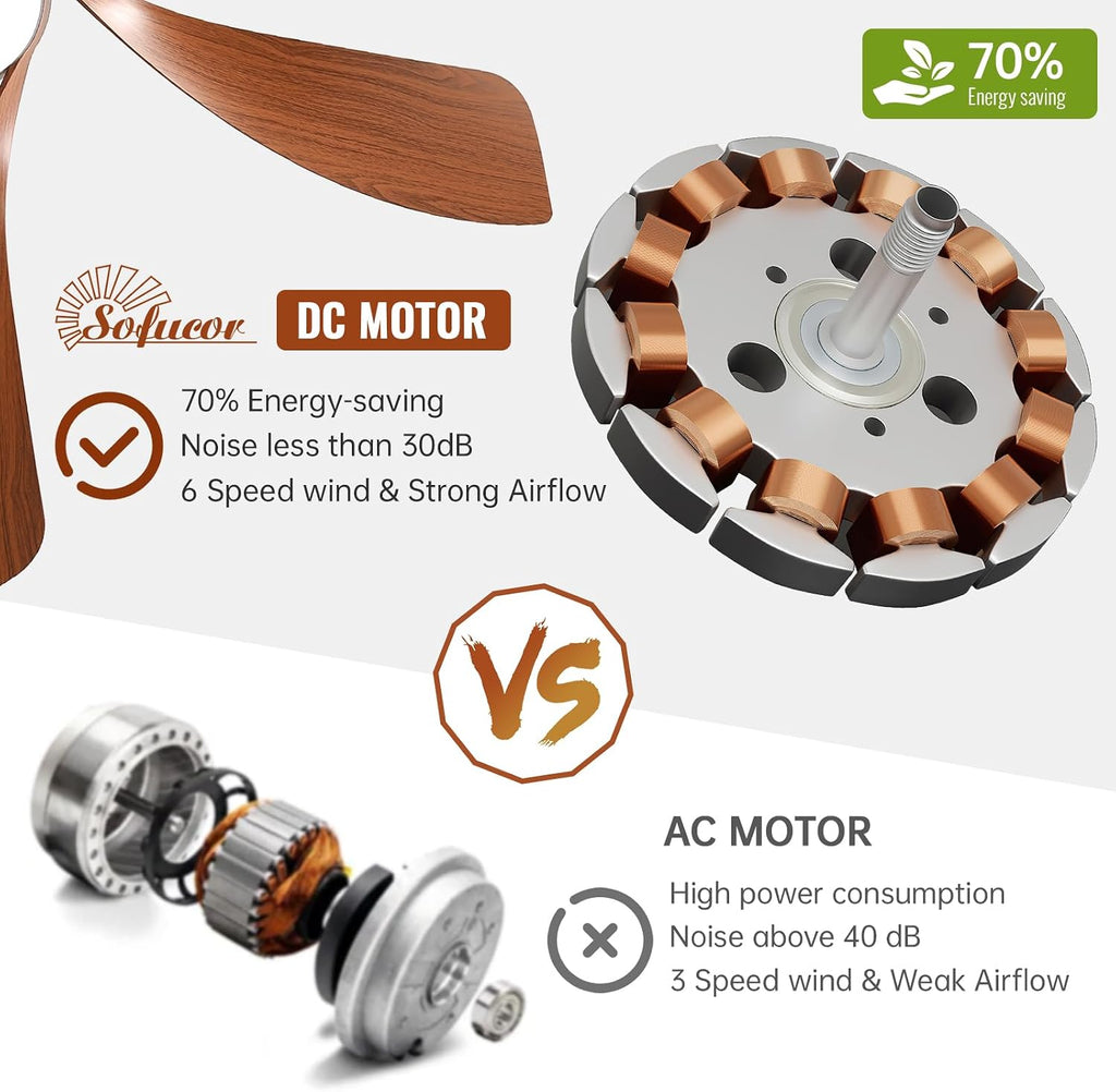 52 Inch Smart Ceiling Fan with Light, Modern Ceiling Fan with Dimmable Memory LED, Compatible with Alexa/Google/App
