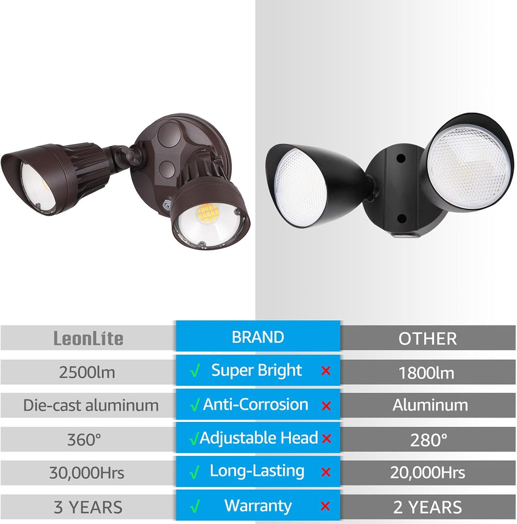 3CCT Dusk to Dawn LED Security Lights with Photocell, Bronze | Adjustable Dual-Head Flood Light Outdoor