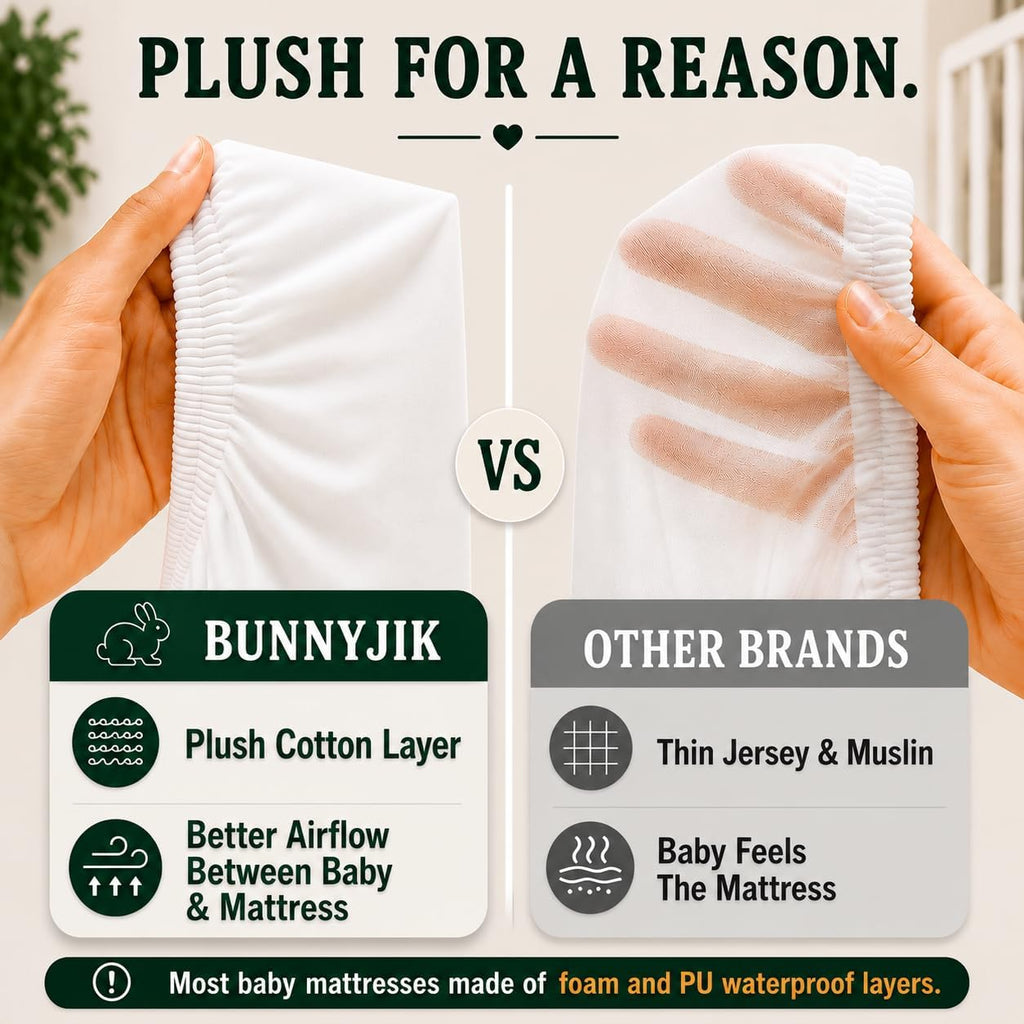 Organic Cotton Bassinet Sheets Compatible with Arm's Reach Clear-Vue & Cambria Co-Sleeper, Ingenuity Foldaway Rocking