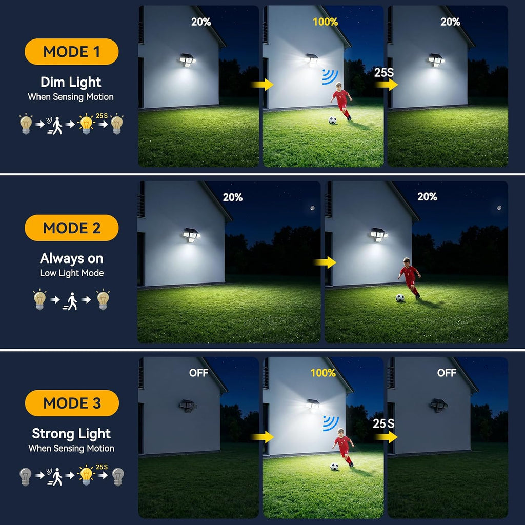 Solar Flood Lights, 3600LM 270° Motion Sensor Outdoor Lights-Remote | 4 Heads 3 Modes Solar Lights Outdoor, Glass