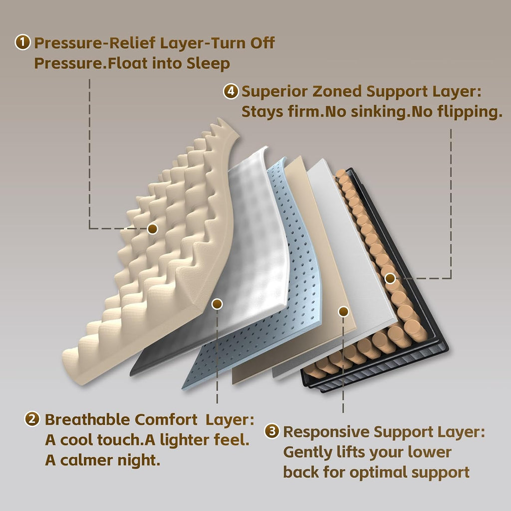 Full Size Mattress, 12 Inch Full Mattress,Hybrid Mattresses in a Box with Memory Foam and Individual Pocketed