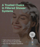 Filtered Shower Head with Handheld, 9-Spray Setting Detachable Showerhead with Filters, Shower Head for Hard Water