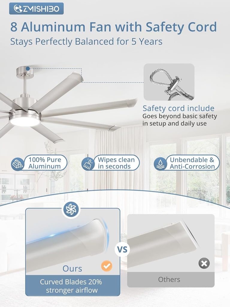 72" Ceiling Fan with LED Light and Remote - Nickel