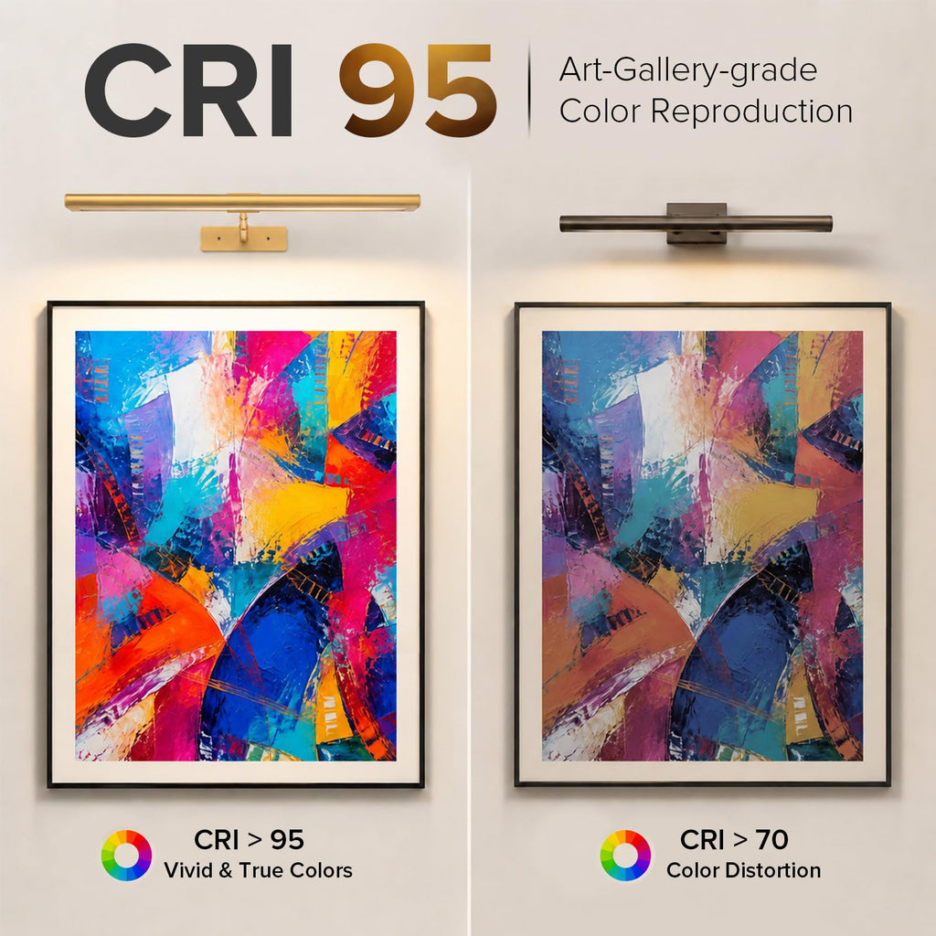 Picture Lights for Wall, Rechargeable Art Gallery Light