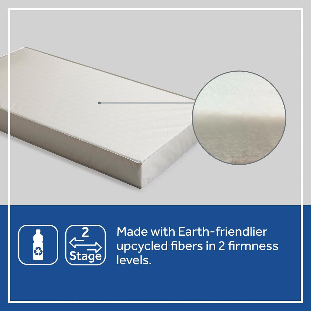 2-Stage Dual Firm Crib Mattress, Breathable Infant & Toddler Mattress with Medical-Grade Waterproof Cover, GREENGUARD