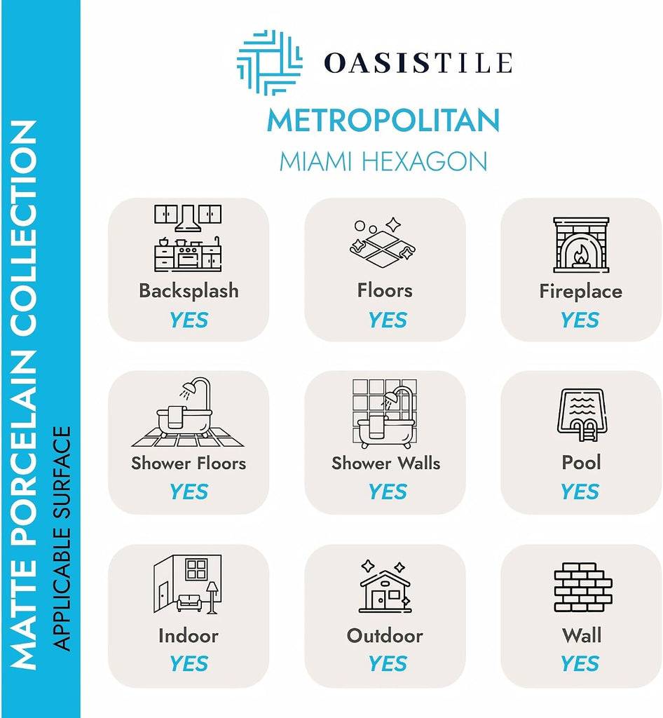 Oasis Tile Miami Hexagon Blue | 9x10 Matte Porcelain Tile - Set of 9