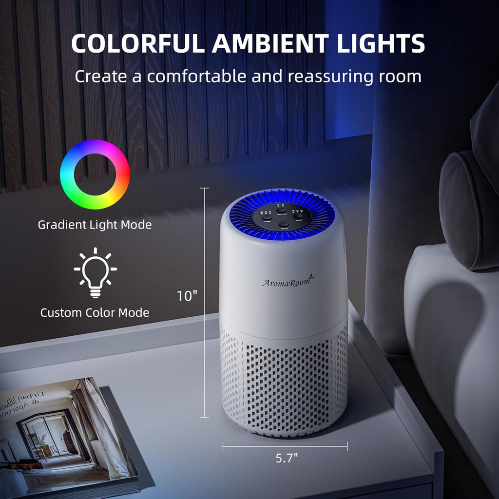 Air Purifier for Home Bedroom, H13 HEPA Air Filter For Smoke Pollen Dander Hair Smell Air Cleaner, 3