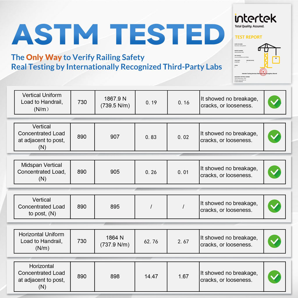 42 in x 8 ft Modular Stair Railing Kit, ASTM Certified, White