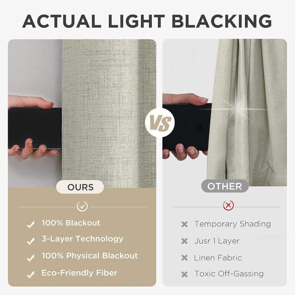 Light Beige Curtains Blackout Curtains 2 Panels Set, Faux Linen 100% Black Out Drapes, Thermal Insulated