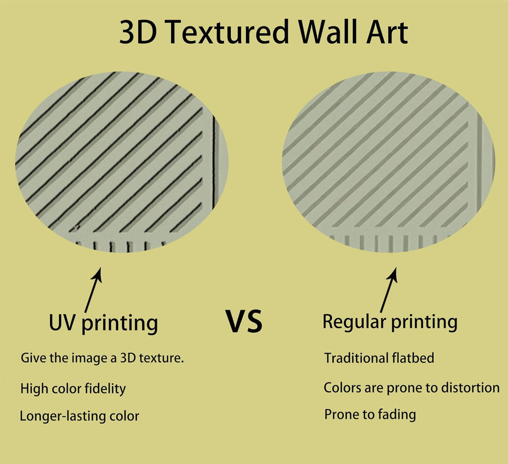 Framed-Large 3D Texture Wall Art Set of 3,UV Printing Neutral Line Canvas Prints,Minimalist Abstract Geometric
