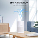 Air Purifiers for Bedroom, H13 True HEPA Air Filter, Quiet Air Cleaner With Night Light, Portable Sm
