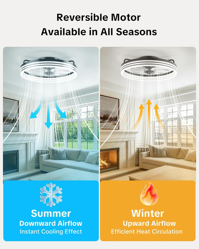 Ceiling Fan with Light,20" Flush Mount Ceiling Fan,6 Speeds,3000-6500K Dimmable LED, App & Remote Control