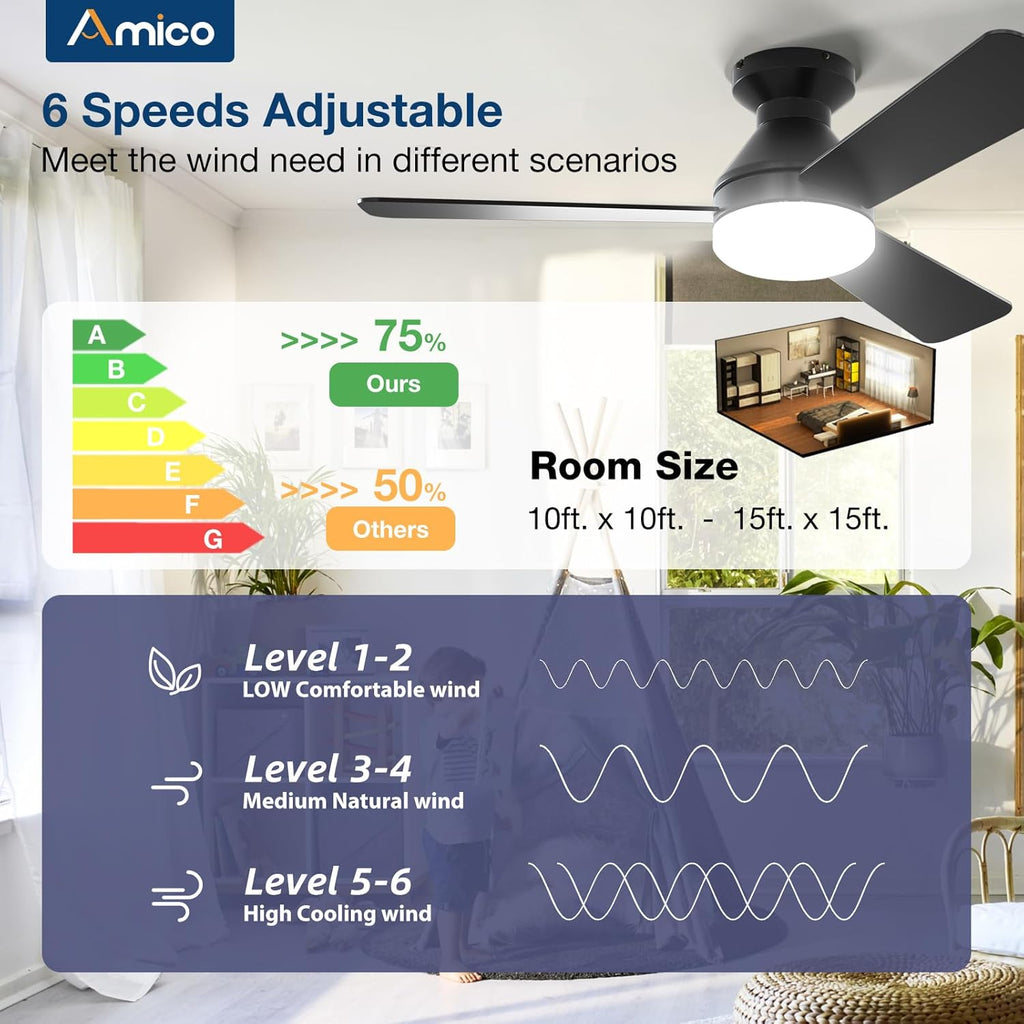 Ceiling Fans with Lights, 42 inch Low Profile Ceiling Fan with Light and Remote Control, Flush Mount, Reversible, 3CCT, Dimmable, Noiseless, Black Ceiling Fan for Bedroom, Indoor/Outdoor Use