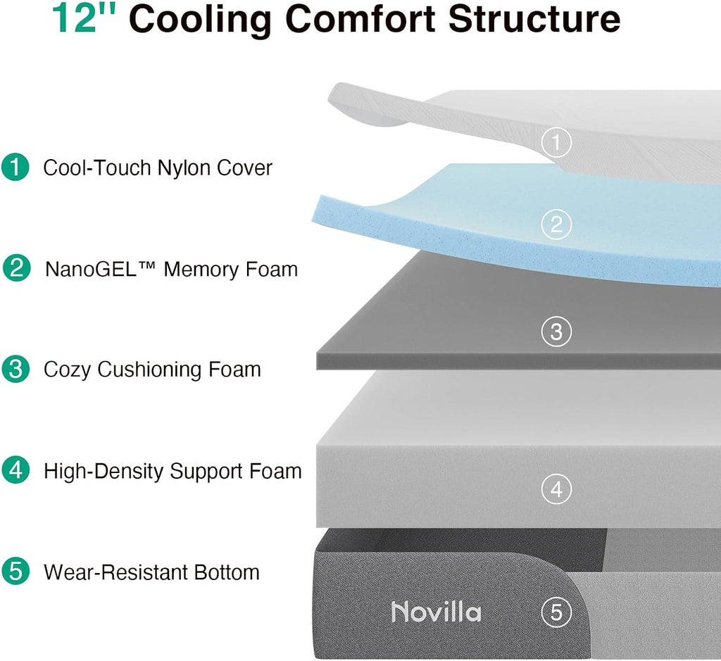 Bliss Cooling Queen Mattress, 12 Inch Gel-Infused Memory Foam
