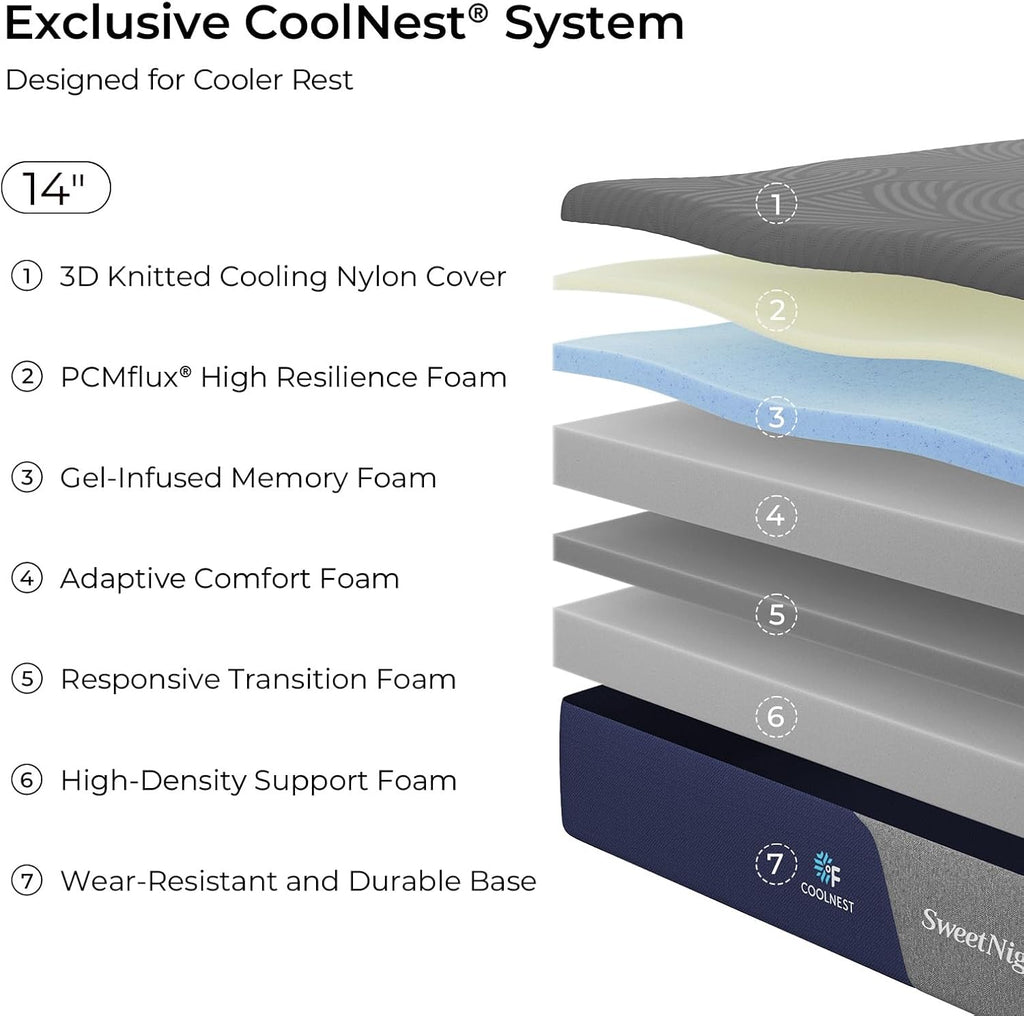 CoolNest Queen Mattress, 14 Inch Cooling Memory Foam Mattress | Cool Night Sleep, 5-Zone Ergo Support for Pressure
