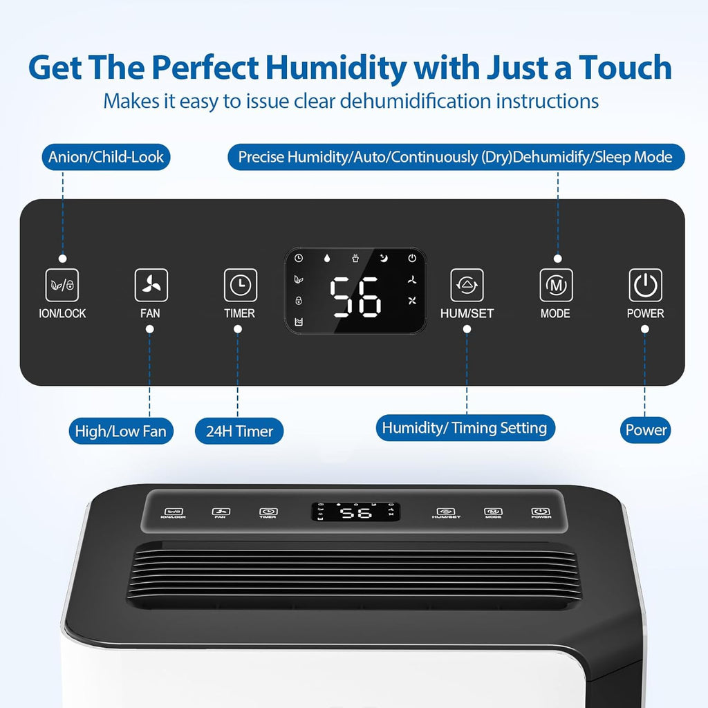 54Pint Dehumidifier for 4500Sq.Ft, Compressor Dehumidifiers for Home