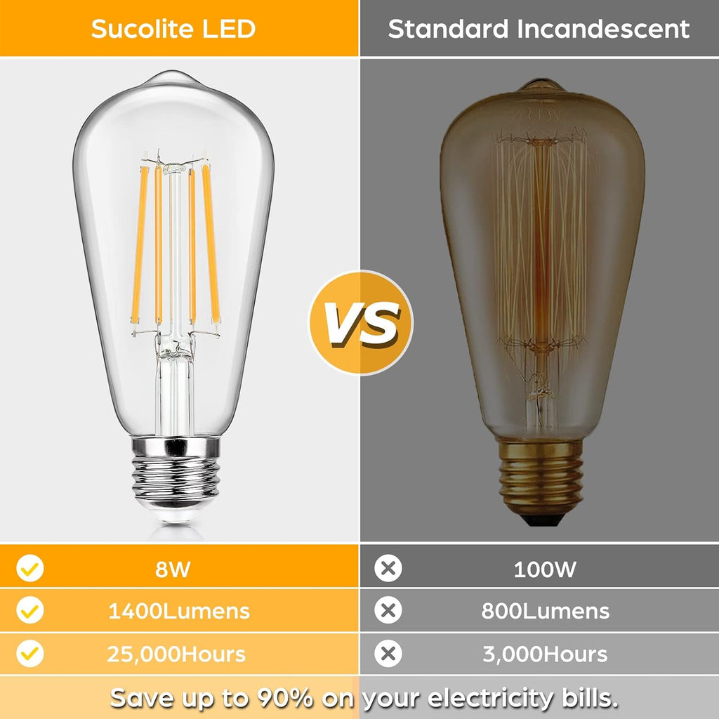4-Pack Vintage LED Edison Bulbs 100W Equivalent 1400LM High Brightness 8W ST58 LED Filament Light Bulbs 3000K Warm