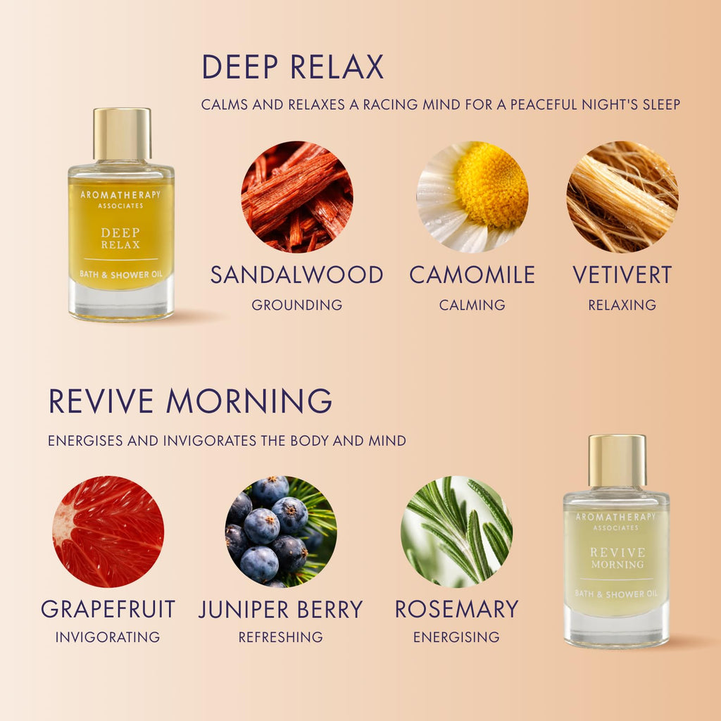 Perfect Partners Gift Set, Bath & Shower Oils