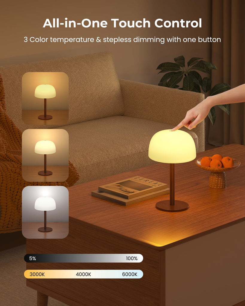 Shower Lamp Waterproof, Cordless IP65 Shower Lights for Inside Shower, 7500mAh Rechargeable Battery, 3 White Tones &