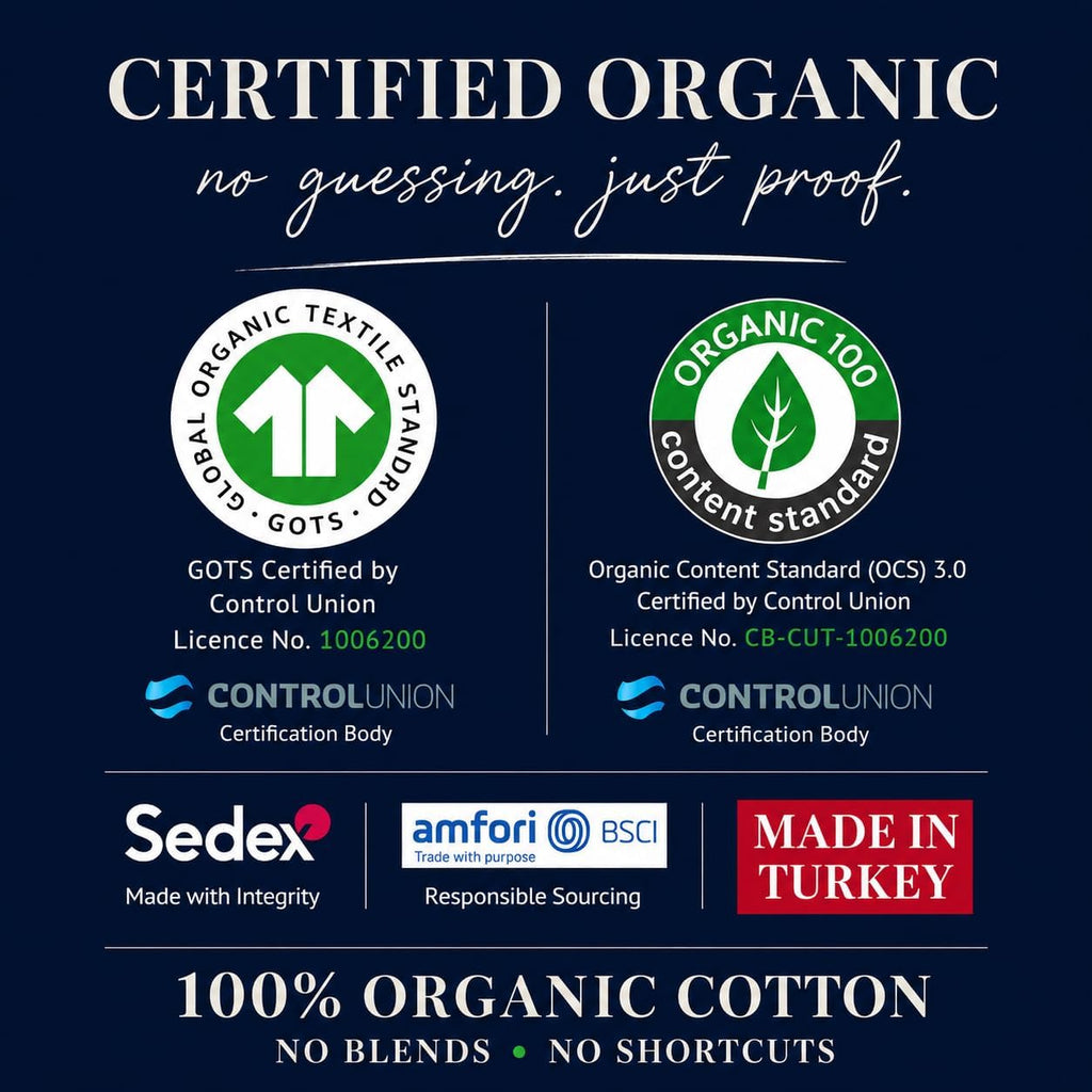 Organic Cotton Bassinet Sheets Compatible with Arm's Reach Clear-Vue & Cambria Co-Sleeper, Ingenuity Foldaway Rocking