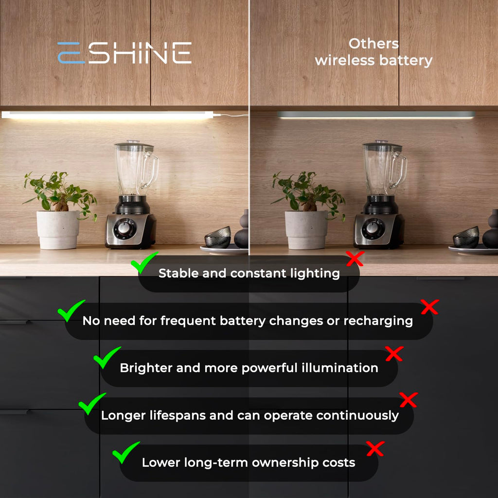 Hand Wave Activated Under Cabinet LED Lighting Kit, Dimmable, 3-Pack 12 in - Touchless Dimming Control, Black Under
