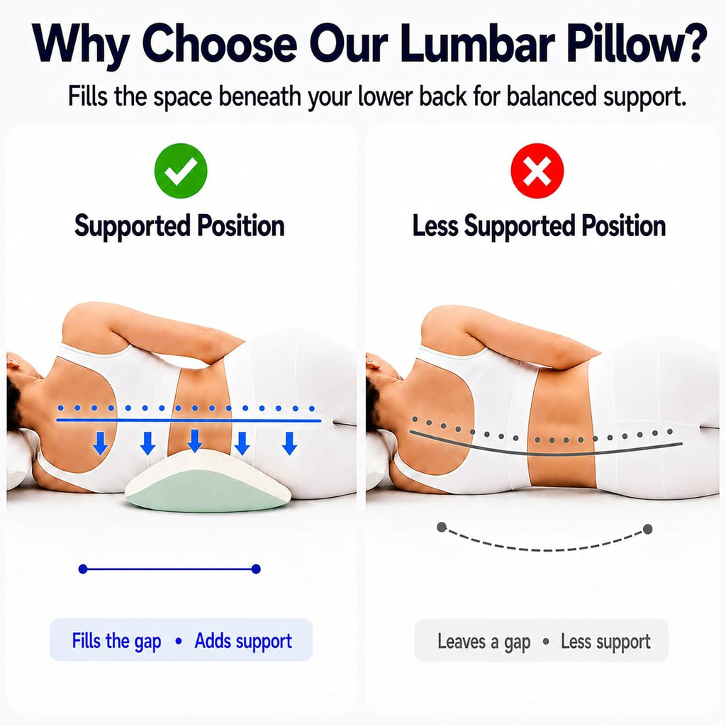 Lumbar Support Pillow for Bed, Memory Foam Lower Back Pillow for Sleeping