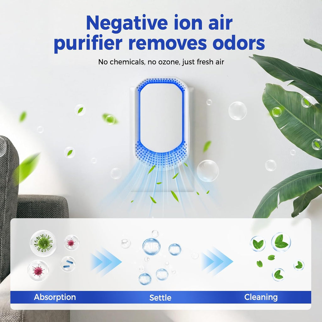 Air Purifier for Home 4-Pack Plug-in Negative Air Ionizer Eliminates Strong Pet Odors from Litter Bo