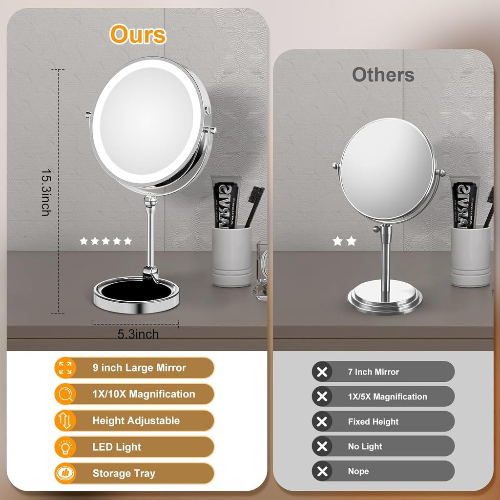 Tabletop Makeup Mirror with Built-in Vanity Tray, 9" Rechargeable 4000mAh Lighted Vanity Mirror 1X/10X Magnification