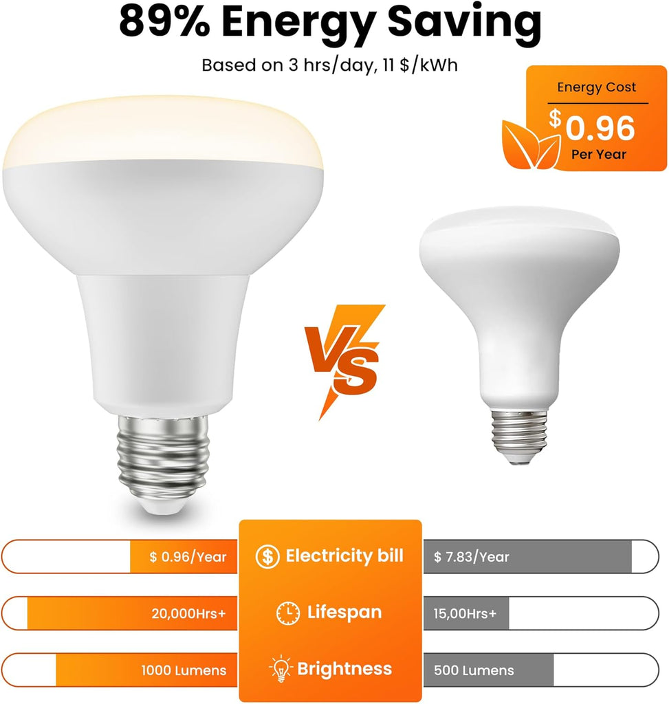 BR30 LED Flood Light Bulbs - 2 Pack 65W 1000LM Indoor Flood Lights, E26 Base, 3 Color Temperature Dimmable Recessed
