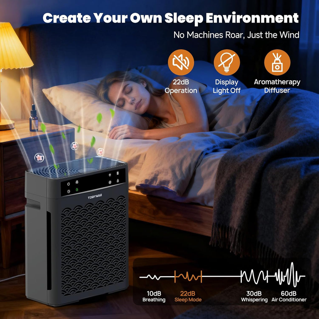Air Purifiers for Home Large Room, Cover Up to 3000 Ft² with Air Quality Monitor and Timer, HEPA Fil