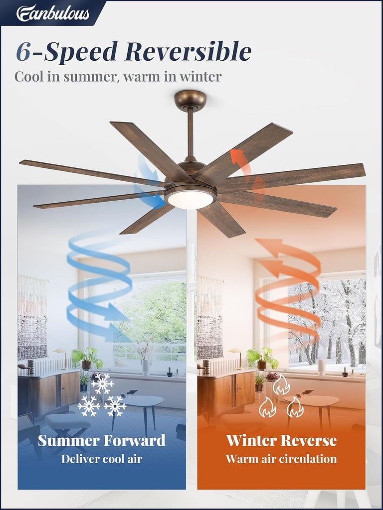 60" Ceiling Fan with LED Light and Remote - Antique Bronze