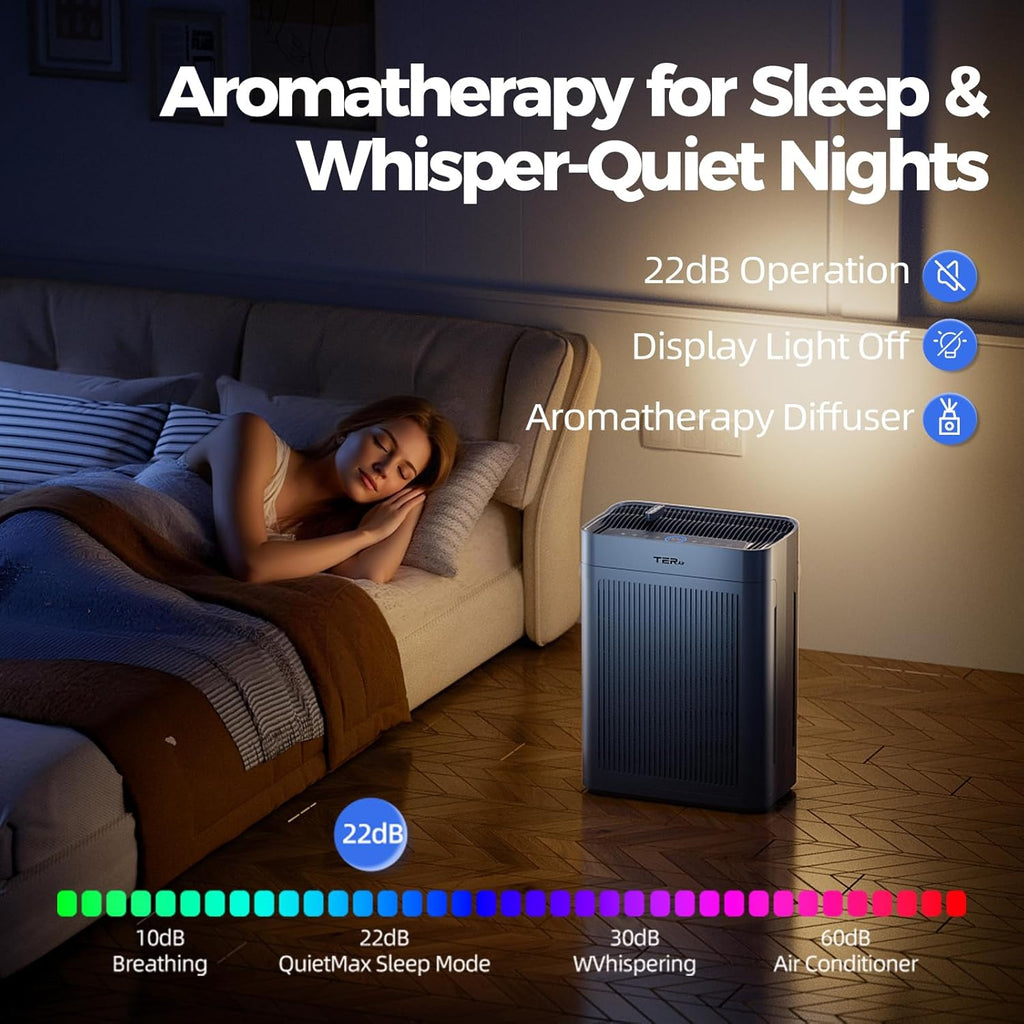 Air Purifiers for Home Large Room Up to 3000 Sq Ft with Washable Filters, H13 HEPA, Dual-Sided Air I