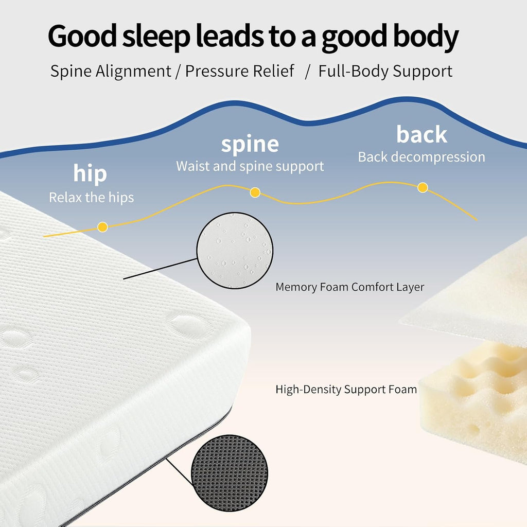 Premium Crib Mattress, 52" x 27.6" x 3.15" Toddler Mattress | Firm, Breathable Hypoallergenic Toddler Crib Mattress