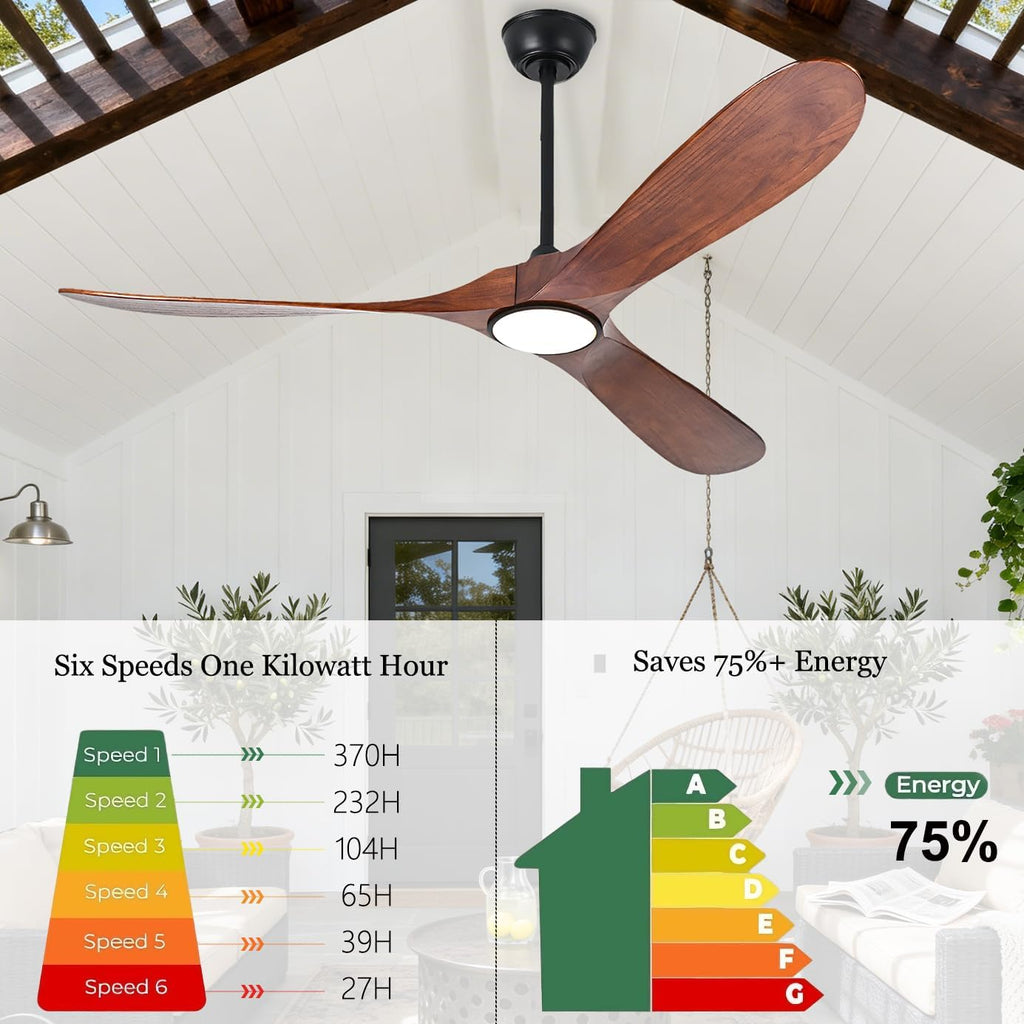 52 Inch Ceiling Fans with Lights and Remote, Modern Wood Outdoor Ceiling Fan with Light
