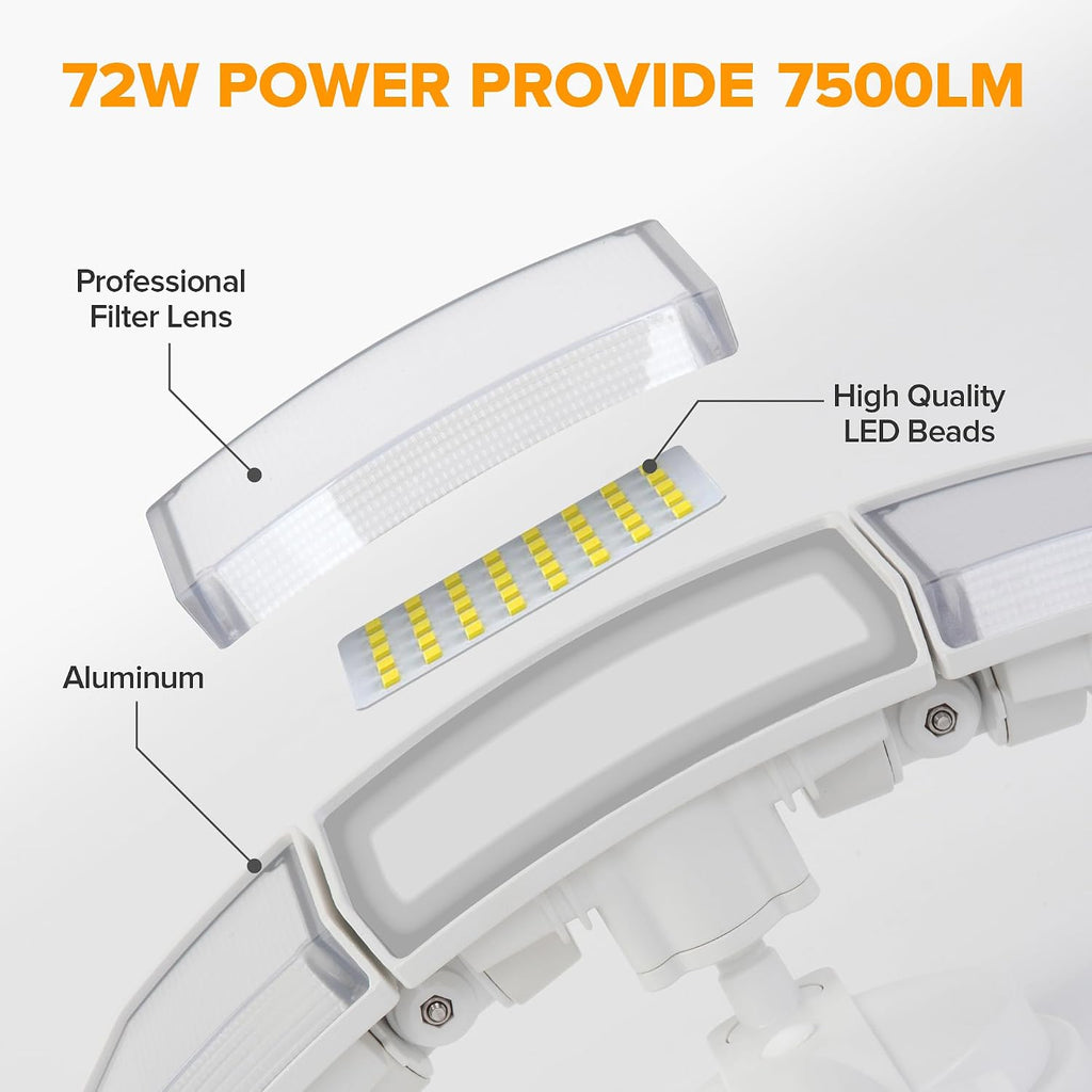72W 7500LM LED Security Lights Motion Sensor Light Outdoor, 5000K Daylight, IP65 Waterproof, Dusk to Dawn, 3-Head