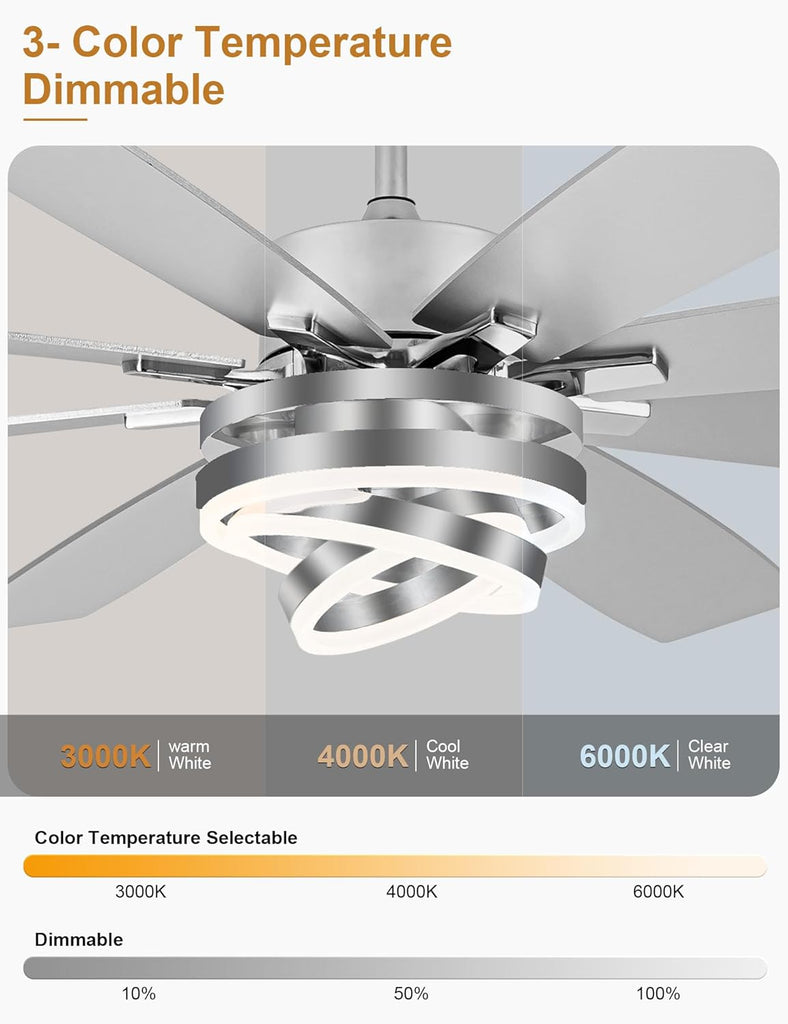 72 Inch Ceiling Fans with Lights, Large Modern Ceiling Fan with Remote Control , Dimmable