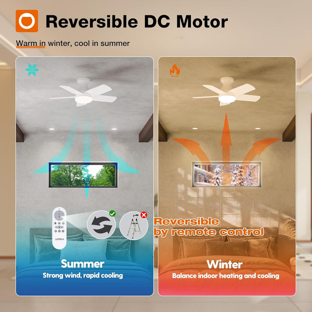 Ceiling Fans with Lights, 32inch Low Profile Ceiling Fan with Light and Remote Control, Flush Mount, Reversible, 3CCT, Dimmable, Quiet, White Small Ceiling Fan for Bedroom Indoor/Outdoor Use