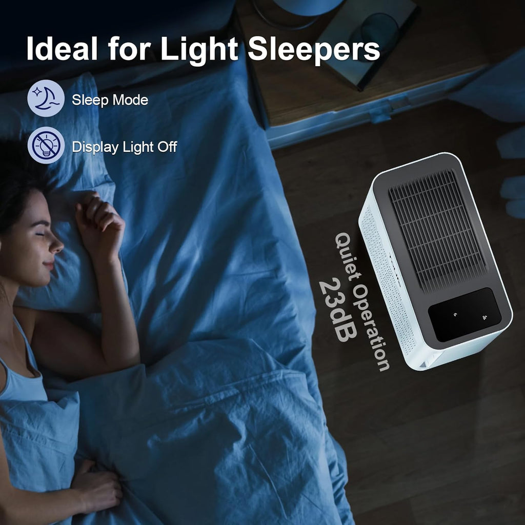 Air Purifier Large Room, HEPA Air Purifiers for Home Pets Hair with Washable Filter, Air Cleaner for